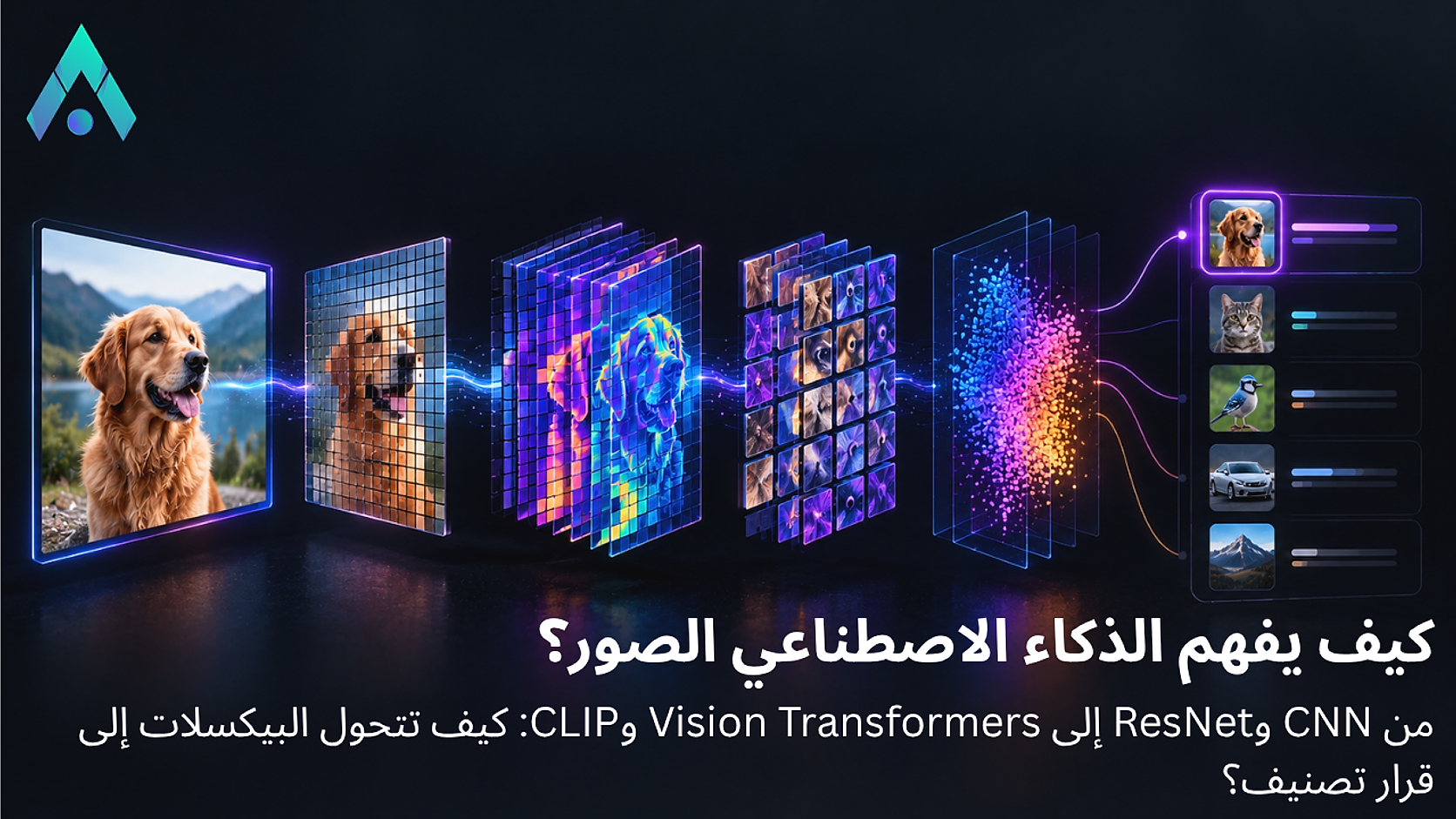كيف يعمل تصنيف الصور بالذكاء الاصطناعي؟ من CNN إلى Vision Transformers