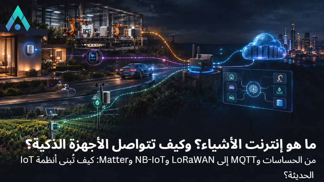 ما هو إنترنت الأشياء (IoT)؟ البنية والبروتوكولات والتطبيقات والأمان