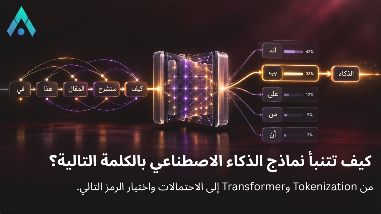 كيف تتنبأ نماذج الذكاء الاصطناعي بالكلمة التالية؟ من N-gram إلى Transformers